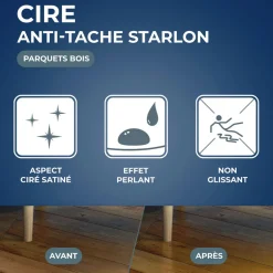 Cire Anti-Tâche Parquets STARWAX Incolore