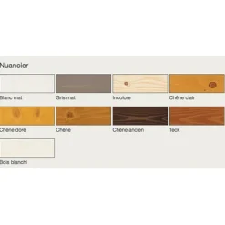 Lasure Haute Protection PUR-T SUV Plastor Teck