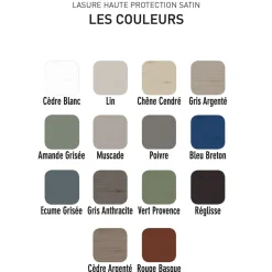 Lasure Haute Protection V33 Les Couleurs 8 ans Gris Anthracite