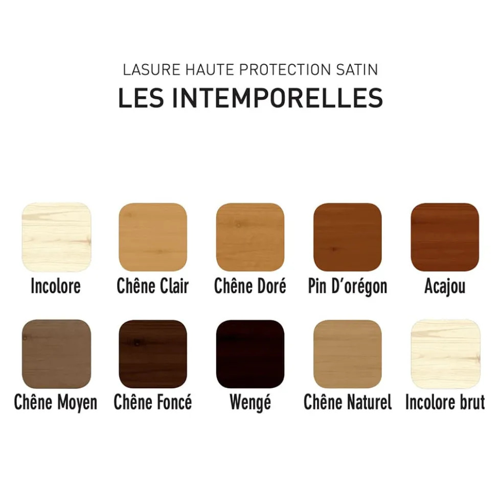 Lasure Haute Protection V33 Les Intemporelles Incolore Brut