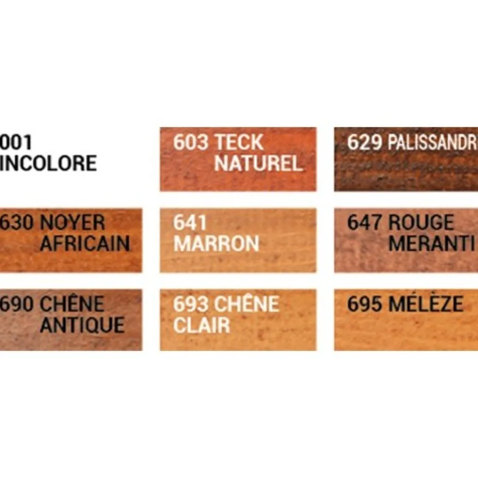 Lasure SADOLIN (Woodlover) Impregnant Semi-mat Noyer africain