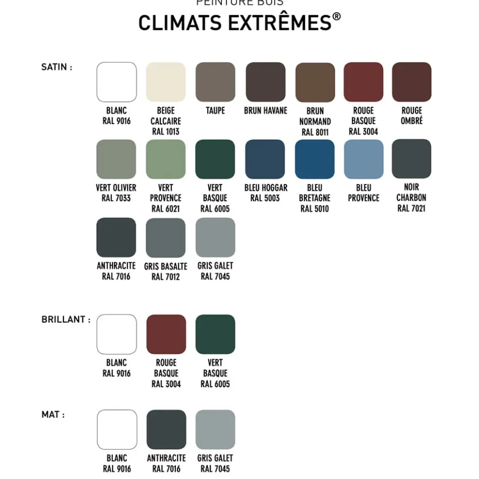 Peinture bois V33 Climats Extrêmes Satin Vert Basque