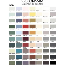 Peinture intérieure V33 Colorissim Satin Aubergine