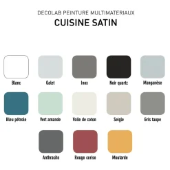 Peinture Multi-Matériaux Cuisine V33 Déco LAB Anthracite Satin