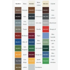 Peinture Multi-Supports Top3+ OXI Noir Brillant
