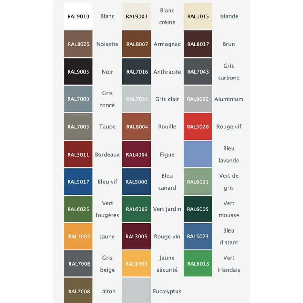Peinture Multi-Supports Top3+ OXI Gris Clair Satin