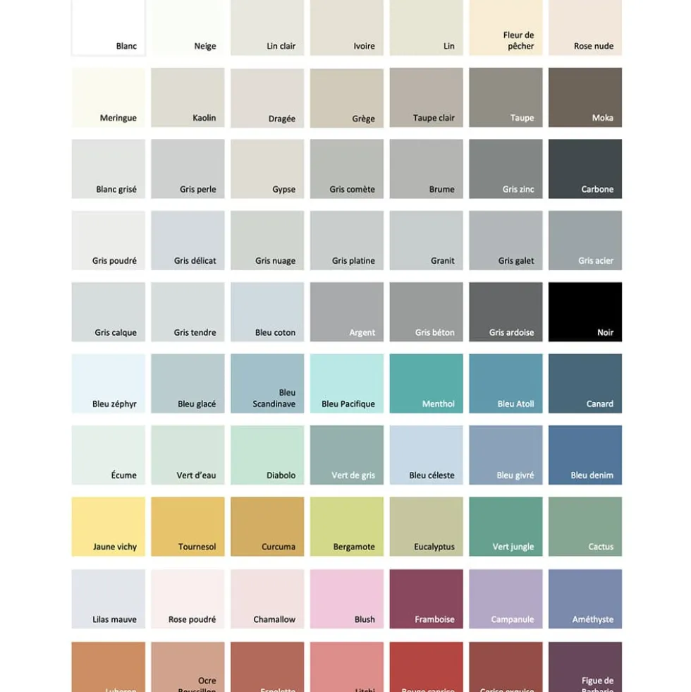 Peinture Multi-supports V33 Colorissim Satin Rose nude