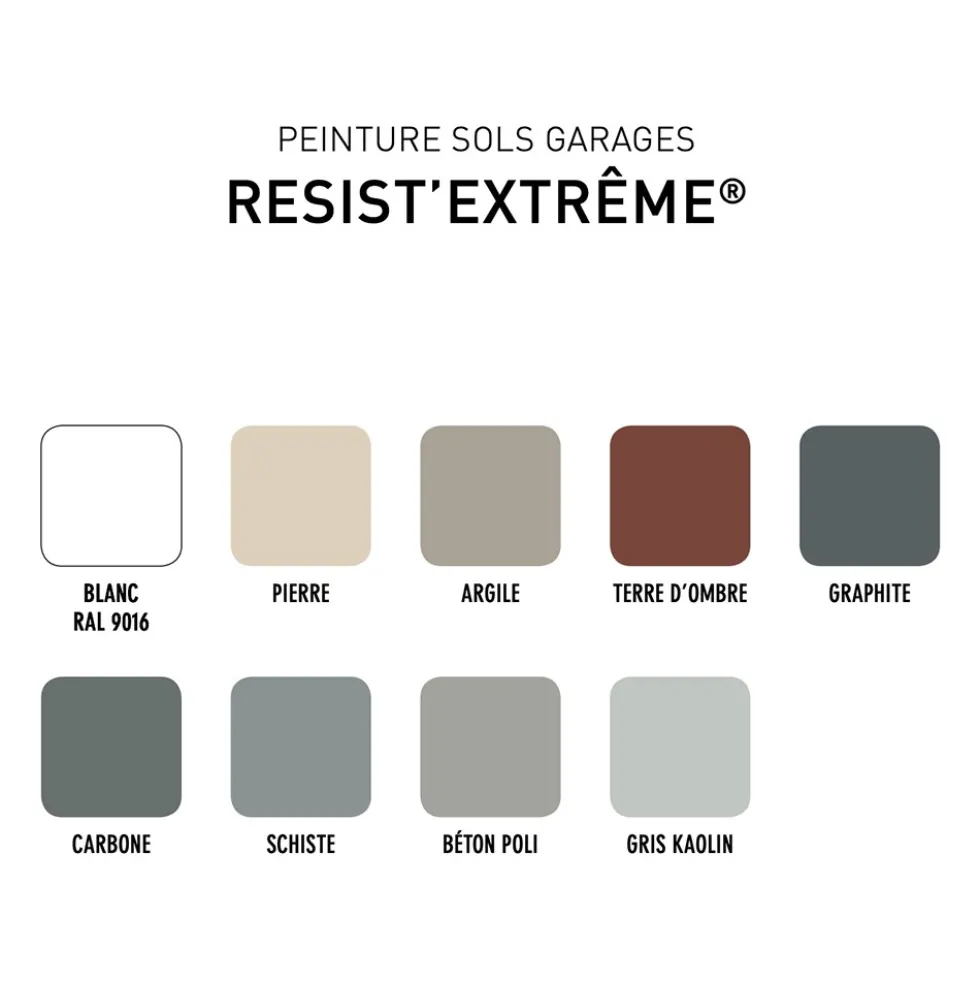 Peinture Sol V33 Resist' Extrême Blanc