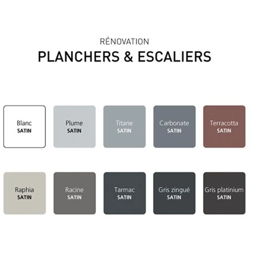 Peinture V33 Rénovation Planchers & Escaliers (Stratifiés-Bois) Racine