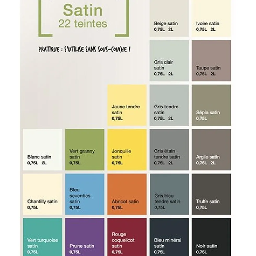 RIPOLIN Peinture Esprit Récup' Pièce à vivre Truffe
