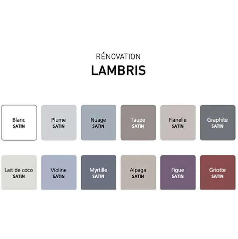 Rénovation Lambris (PVC-Bois) V33 Satin Nuage