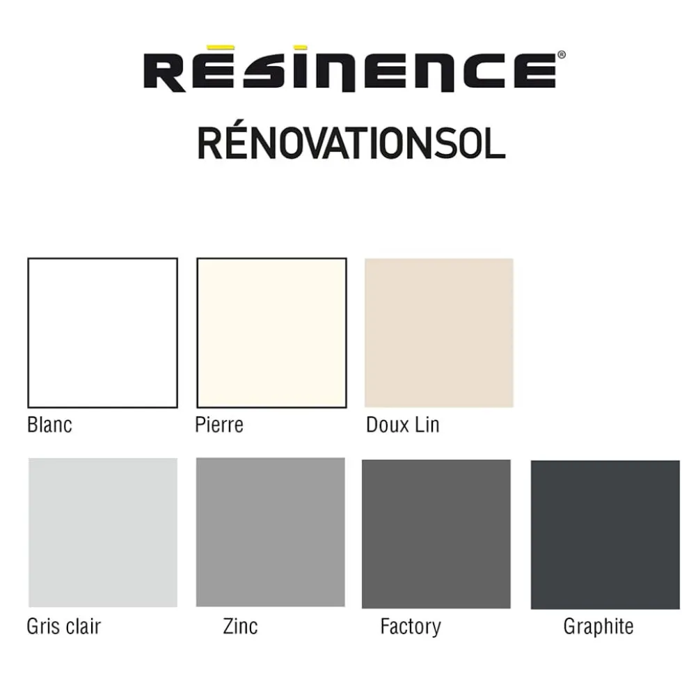Résine colorée RÉSINENCE RénovationSol Graphite