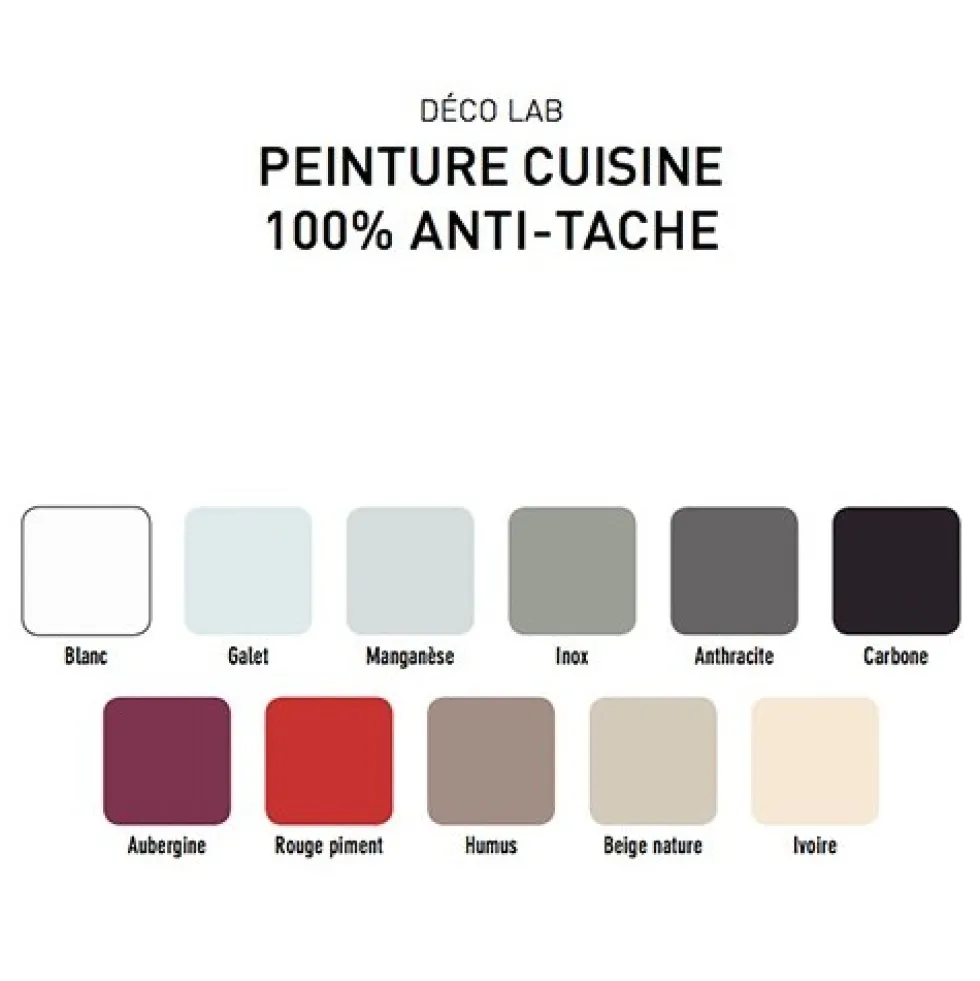 V33 Déco LAB Peinture Cuisine 100% Anti-Tâche Galet