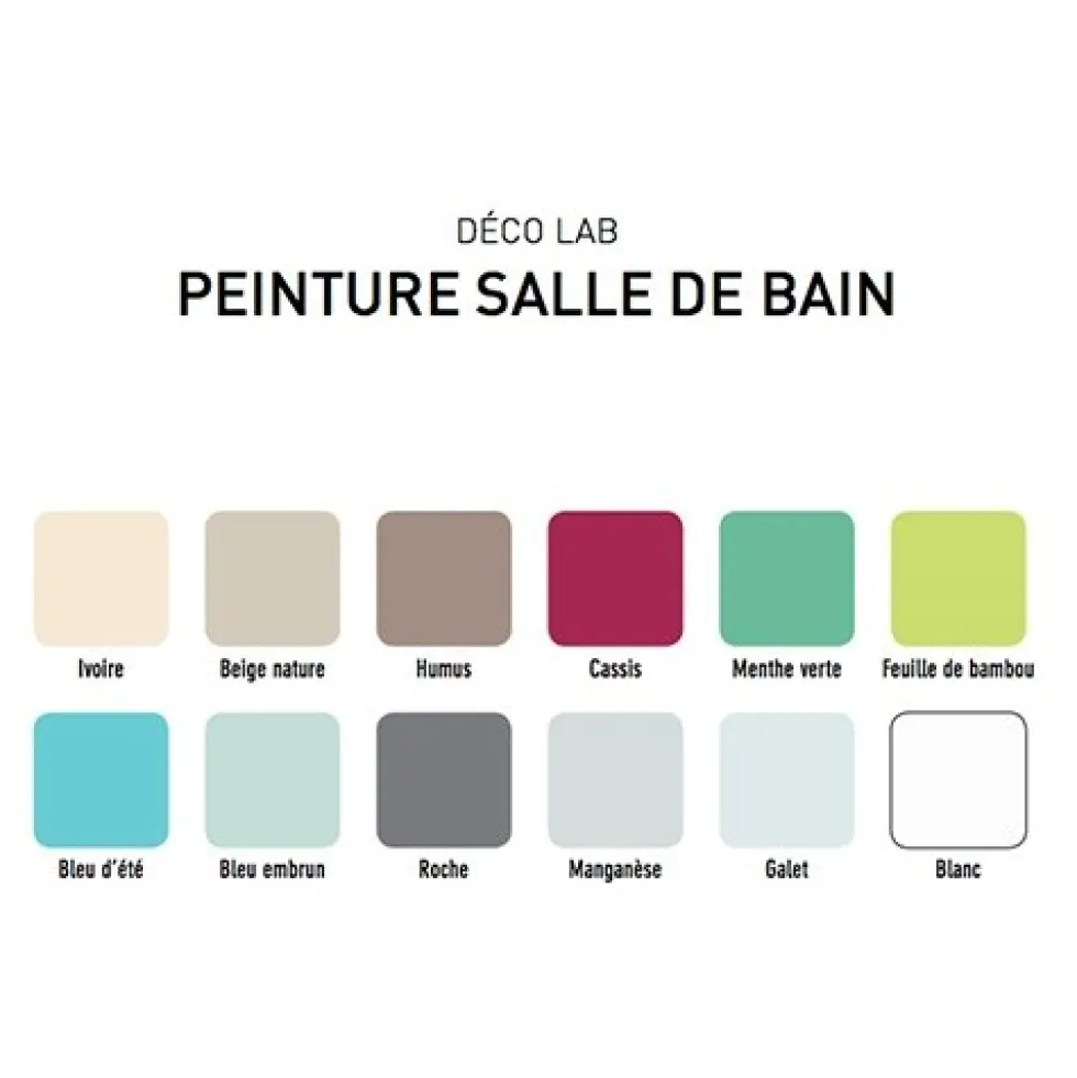 V33 Déco LAB Peinture Salle de bain 100% Etanche Menthe verte