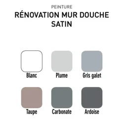V33 Protection Murs de Douche Taupe